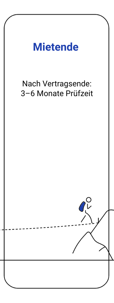 heykaution App: Kaution verwalten
